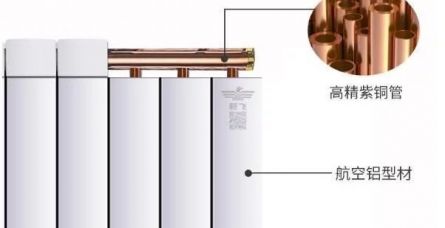 何为铜铝复合散热器?它的优势在哪里?